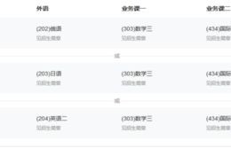电子商务专业应选什么科