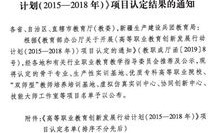 教育部推荐电子商务专业
