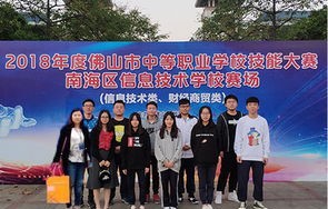 中职电子商务专业的现状