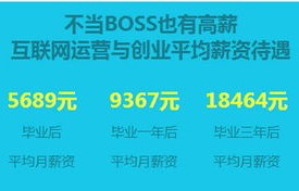 电子商务专业学不学营销