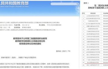 电子商务专业找工作现状