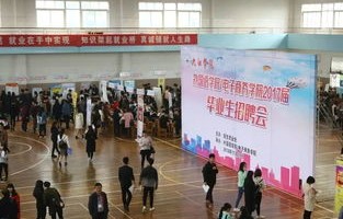 九江电子商务专业院校