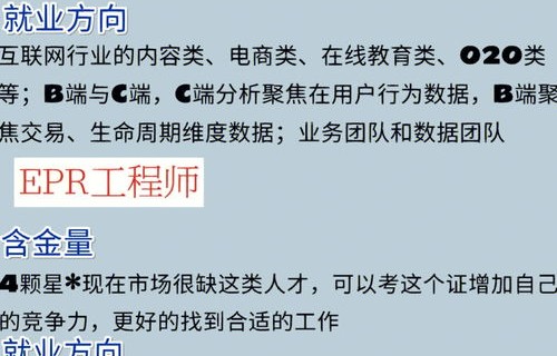 申请电子商务专业理由