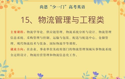 电子商务属啥学科类专业