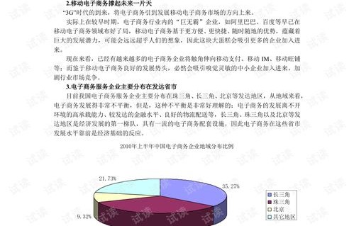 电子商务专业具体学什么
