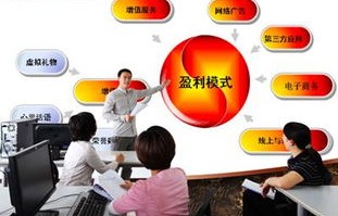 电子商务专业有哪些类