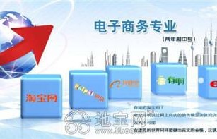 大专电子商务专业优势