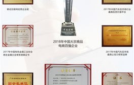电子商务类专业评估排名