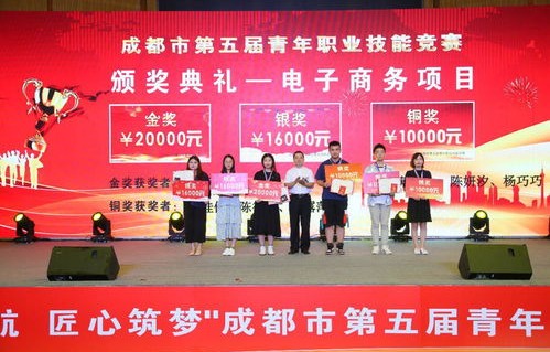浙江单招电子商务专业