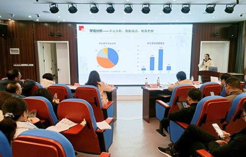 专业电子商务教师说课