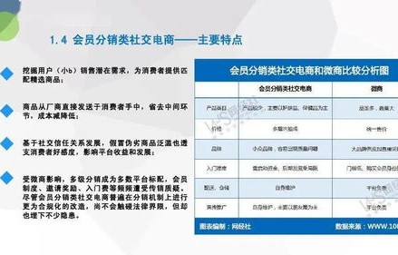 国交电子商务是什么专业
