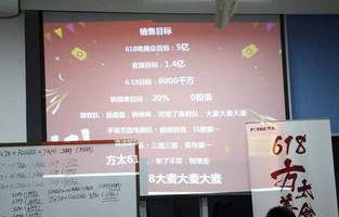 辽宁中职单招电子商务专业