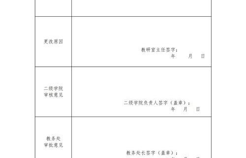 j电子商务专业培养方案