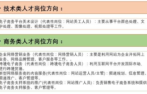 电子商务专业干啥的好