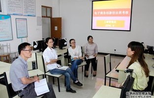 专科学习电子商务专业