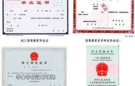 电子商务专业读哪个大专