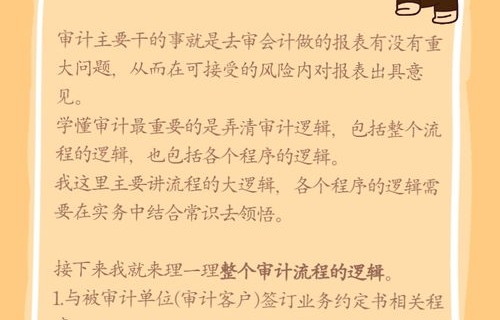 电子商务专业五问五答
