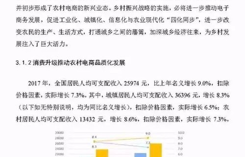 电子商务系专业演讲稿