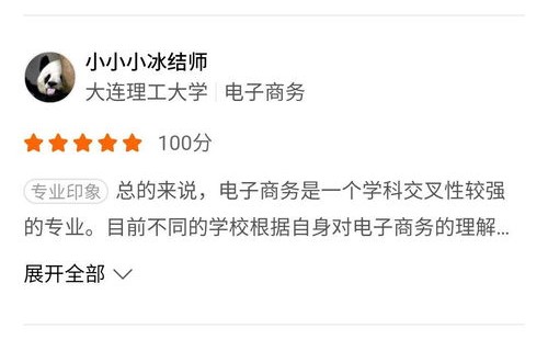 专业电子商务联系人