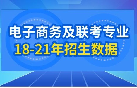 开设电子商务专业的高校