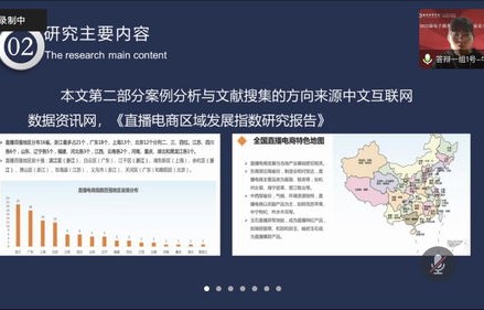 电子商务专业课题选题