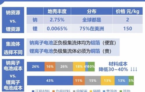 南邮调剂到电子商务专业