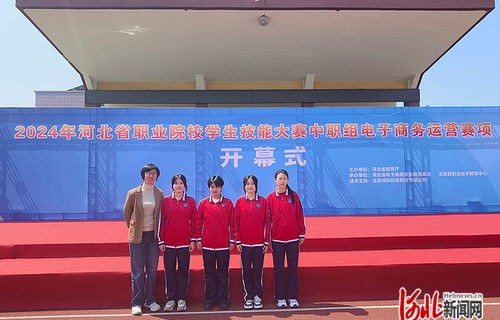 中专学校选电子商务专业