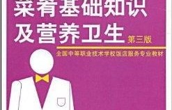 电子商务专业泉州招聘网