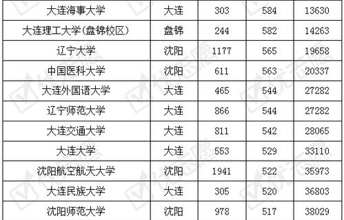 珠海专业电子商务价钱表