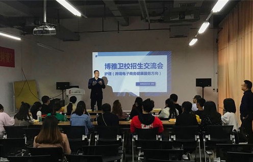 中专有电子商务专业嘛