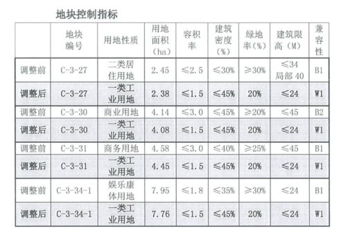 女子爆改50多岁婆婆公公，改造效果惊人，竟让家人没敢认！