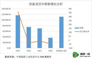 日本一制药公司暂停供应奥司他韦，影响与原因分析
