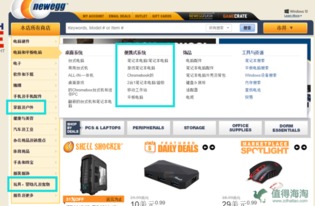 美国电子商务专业开设