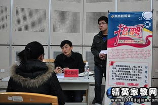 电子商务专业面试提前招