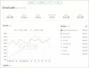荣昌卤鹅线上销量大涨105%
