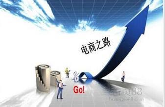 比电子商务好的专业