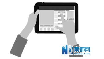 电子商务该不该换专业