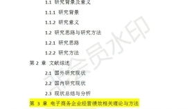 电子商务专业认识论文